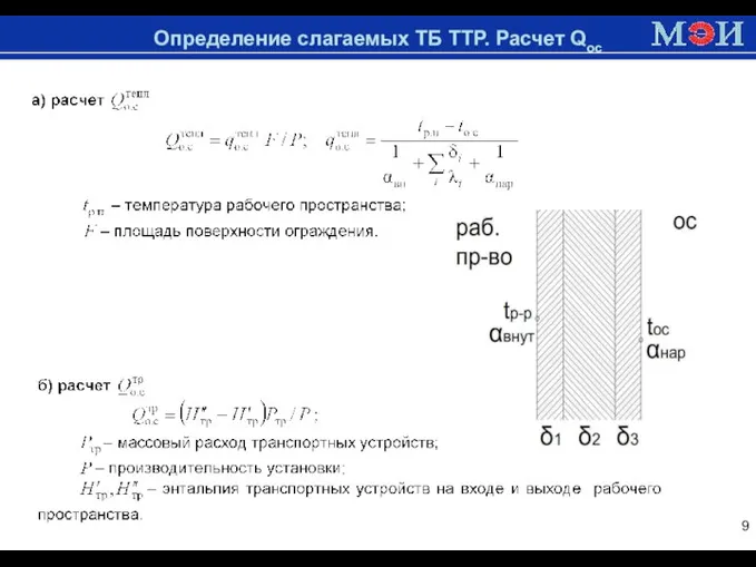 Доменная печь Определение слагаемых ТБ ТТР. Расчет Qос