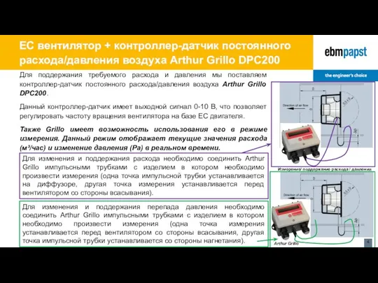 EC вентилятор + контроллер-датчик постоянного расхода/давления воздуха Arthur Grillo DPC200 Для поддержания