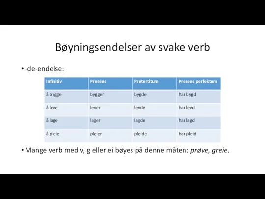 Bøyningsendelser av svake verb -de-endelse: Mange verb med v, g eller ei