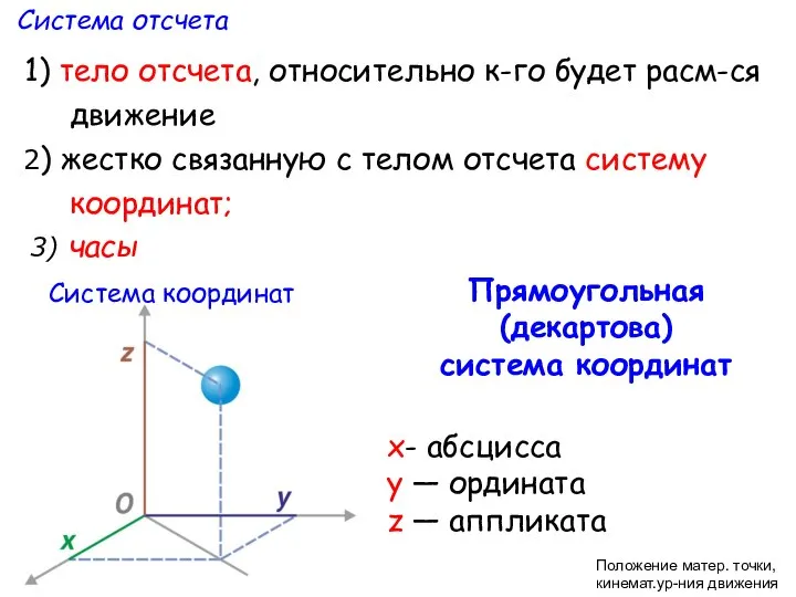 Прямоугольная (декартова) система координат х- абсцисса y — ордината z — аппликата