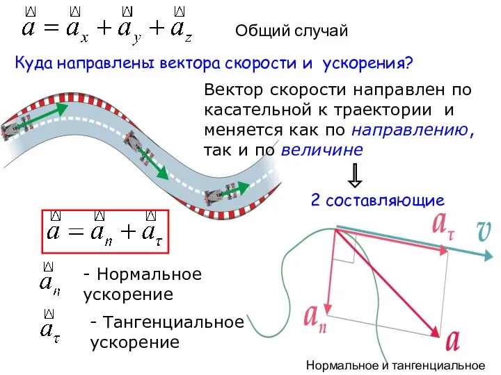 Вектор скорости направлен по касательной к траектории и меняется как по направлению,