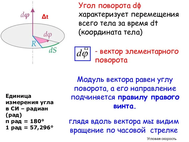 Δt Модуль вектора равен углу поворота, а его направление подчиняется правилу правого