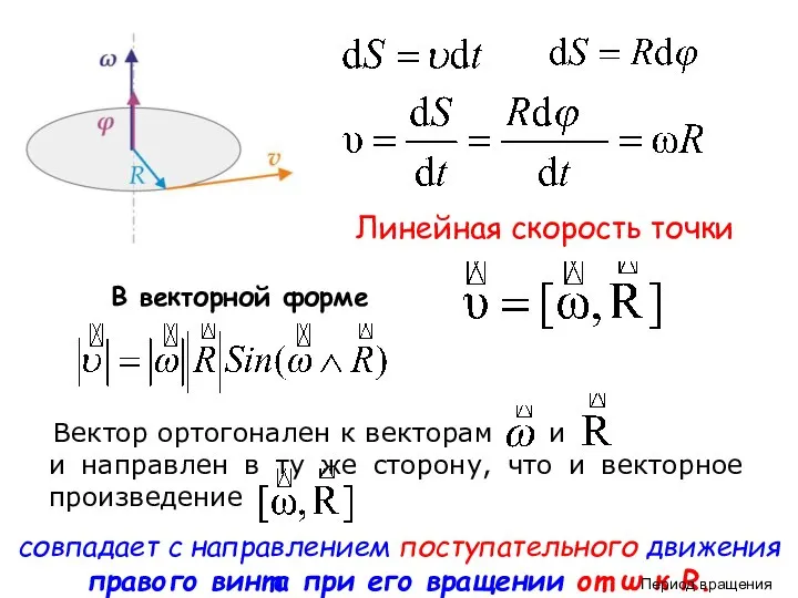 Линейная скорость точки Вектор ортогонален к векторам и и направлен в ту