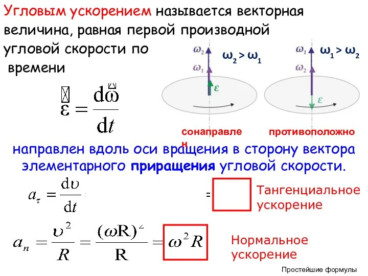 Угловым ускорением называется векторная величина, равная первой производной угловой скорости по времени