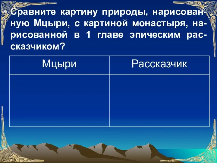 Сравните картину природы, нарисован-ную Мцыри, с картиной монастыря, на-рисованной в 1 главе эпическим рас-сказчиком?