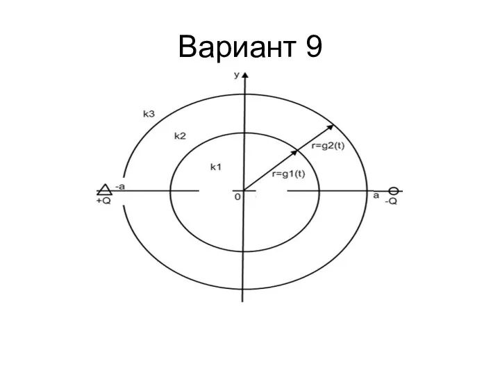 Вариант 9