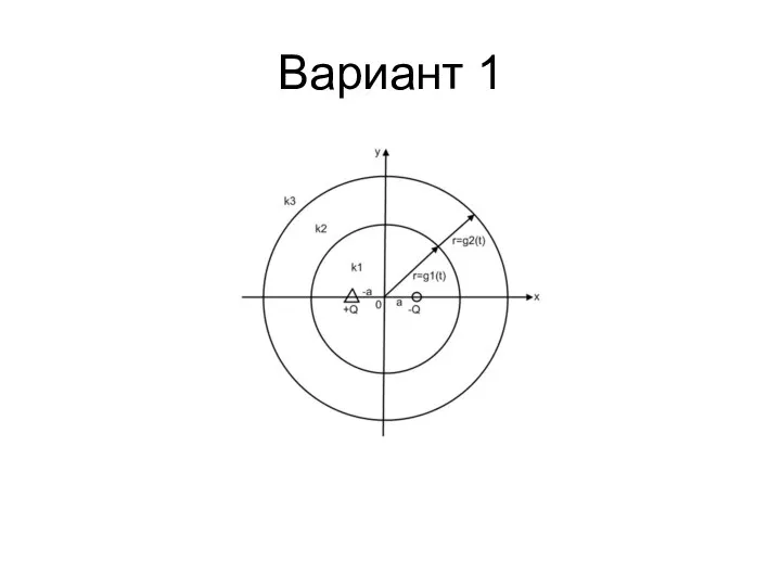 Вариант 1