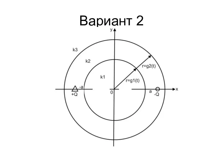 Вариант 2