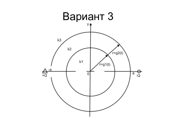 Вариант 3