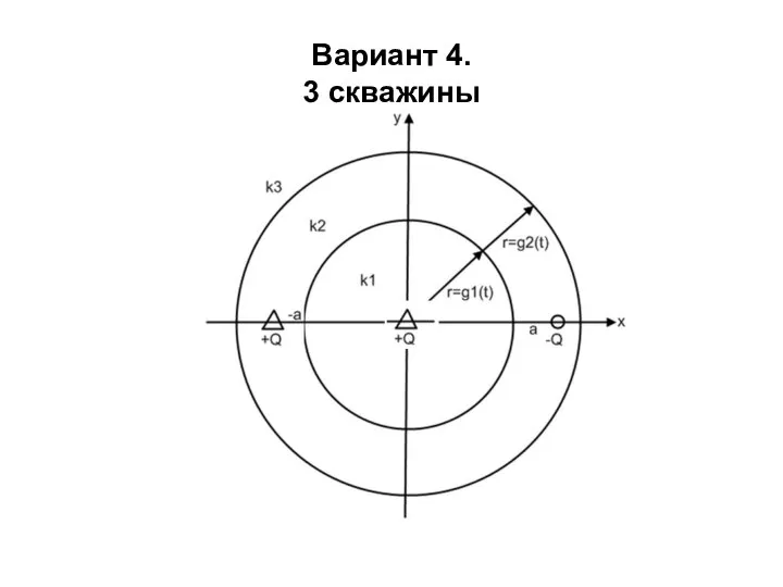 Вариант 4. 3 скважины