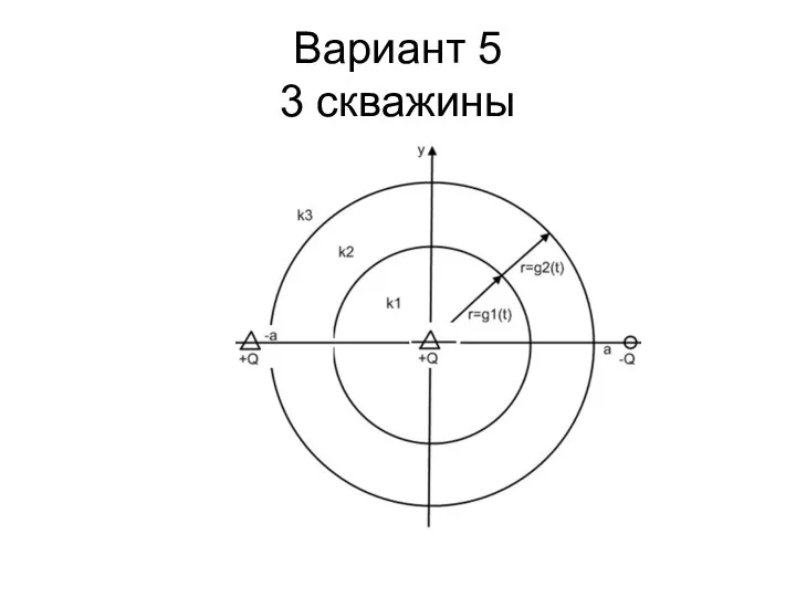 Вариант 5 3 скважины