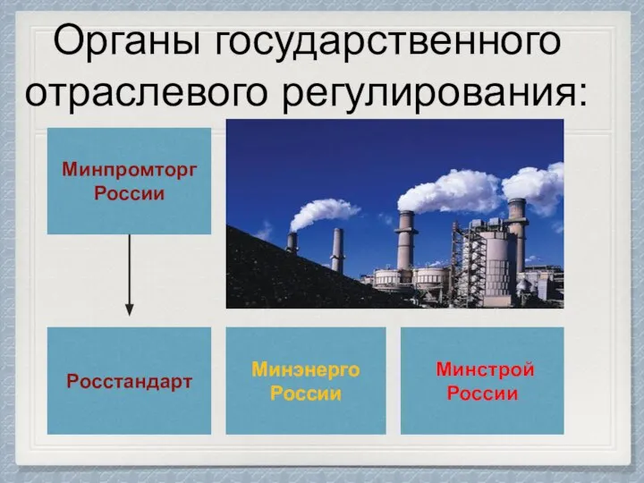 Органы государственного отраслевого регулирования: Росстандарт Минпромторг России Минстрой России Минэнерго России