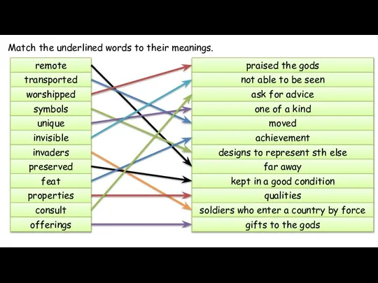 Match the underlined words to their meanings. remote transported worshipped symbols unique