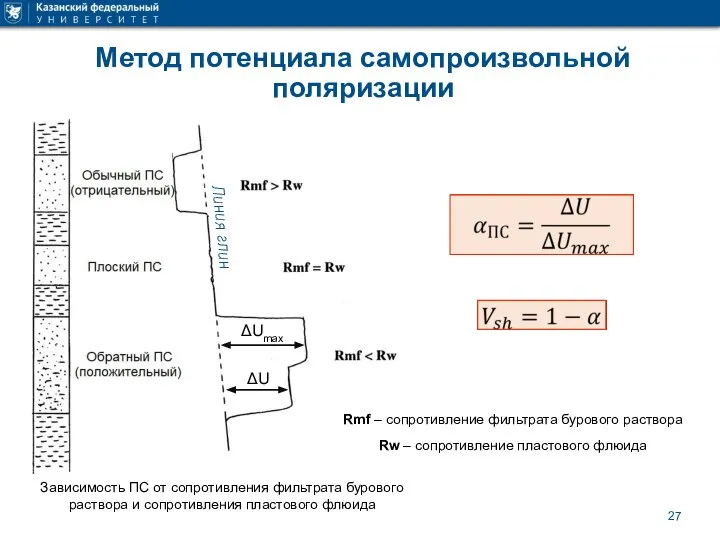 Метод потенциала самопроизвольной поляризации Зависимость ПС от сопротивления фильтрата бурового раствора и