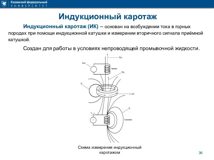 Индукционный каротаж Индукционный каротаж (ИК) – основан на возбуждении тока в горных