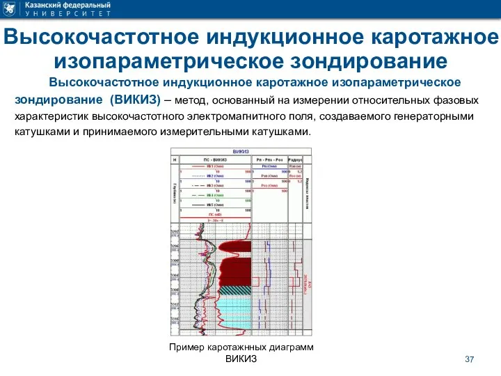 Высокочастотное индукционное каротажное изопараметрическое зондирование Высокочастотное индукционное каротажное изопараметрическое зондирование (ВИКИЗ) –