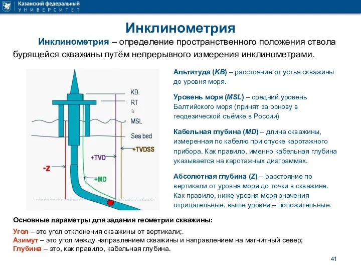 Инклинометрия Инклинометрия – определение пространственного положения ствола бурящейся скважины путём непрерывного измерения