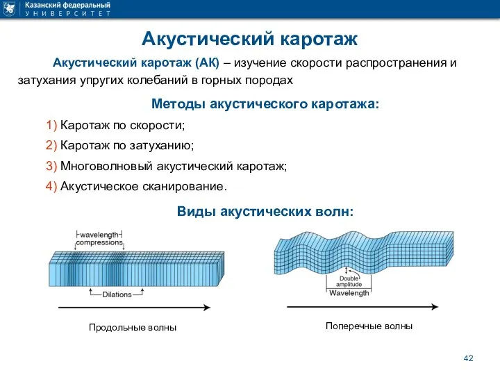 Акустический каротаж Акустический каротаж (АК) – изучение скорости распространения и затухания упругих