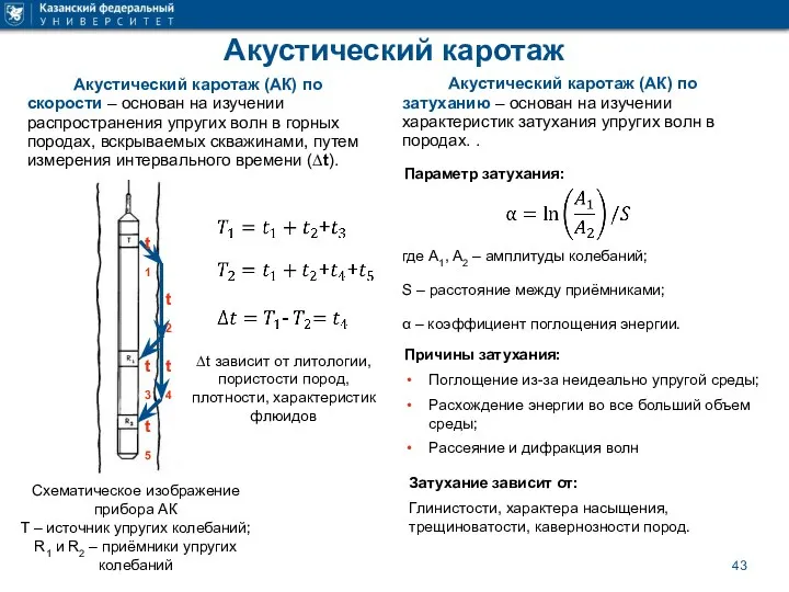 Акустический каротаж Акустический каротаж (АК) по скорости – основан на изучении распространения