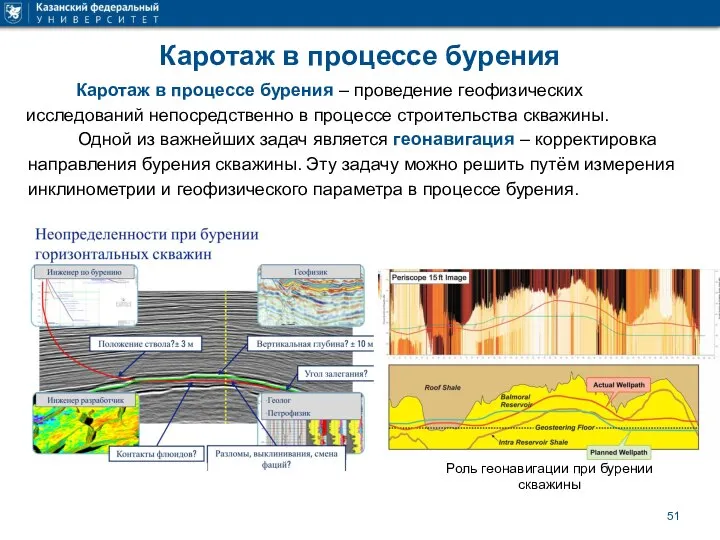 Каротаж в процессе бурения Каротаж в процессе бурения – проведение геофизических исследований