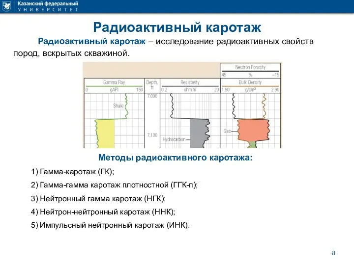 Радиоактивный каротаж Методы радиоактивного каротажа: 1) Гамма-каротаж (ГК); 2) Гамма-гамма каротаж плотностной