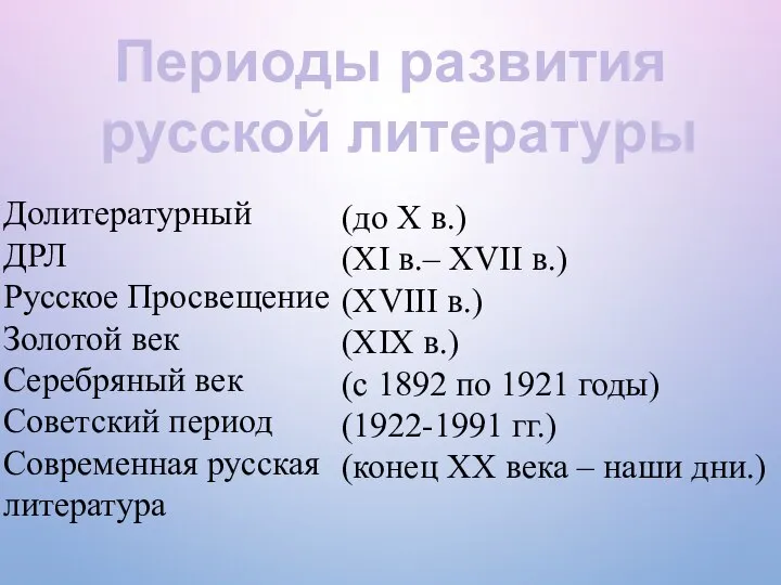 Долитературный ДРЛ Русское Просвещение Золотой век Серебряный век Советский период Современная русская