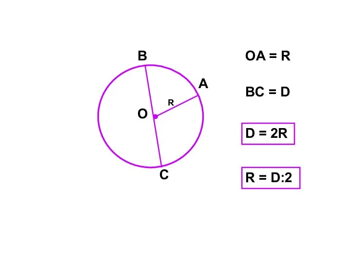 О А В С R OA = R BC = D D