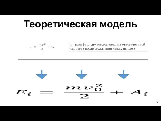 Теоретическая модель 5 α - коэффициент восстановления относительной скорости после соударения между шарами