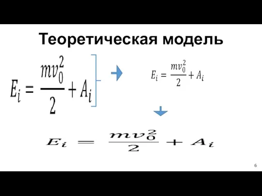 6 Теоретическая модель