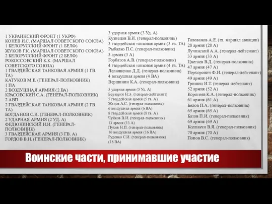 1 УКРАИНСКИЙ ФРОНТ (1 УКРФ) КОНЕВ И.С. (МАРШАЛ СОВЕТСКОГО СОЮЗА) 1 БЕЛОРУССКИЙ