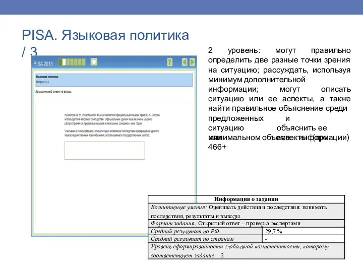 PISA. Языковая политика / 3 2 уровень: могут правильно определить две разные