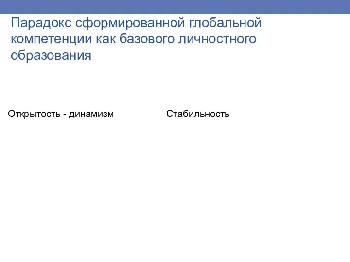 Парадокс сформированной глобальной компетенции как базового личностного образования Открытость - динамизм Стабильность