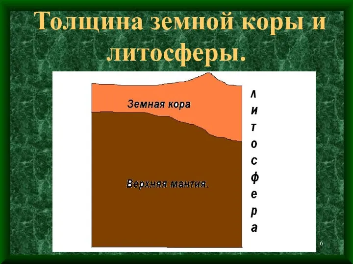 Толщина земной коры и литосферы.