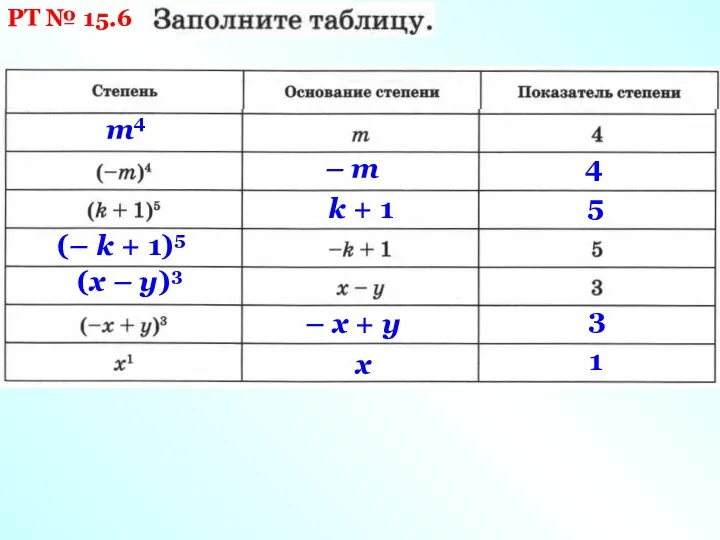 РТ № 15.6 m4 – m 4 k + 1 5 (–