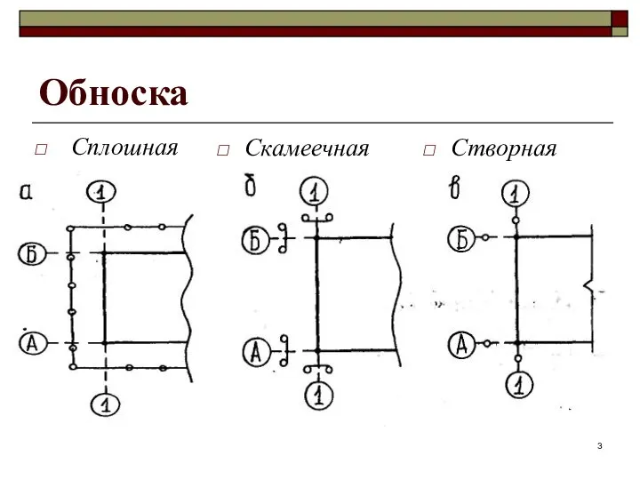 Обноска Сплошная Скамеечная Створная