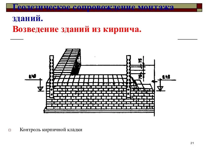 Геодезическое сопровождение монтажа зданий. Возведение зданий из кирпича. Контроль кирпичной кладки