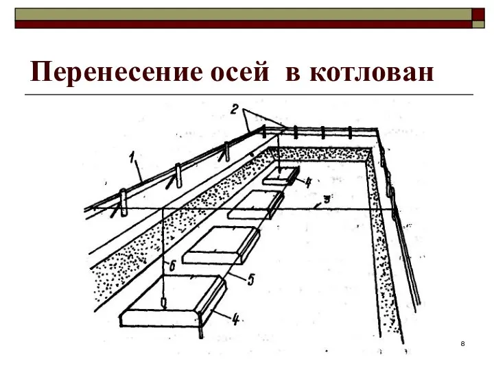 Перенесение осей в котлован