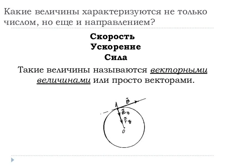 Какие величины характеризуются не только числом, но еще и направлением? Скорость Ускорение