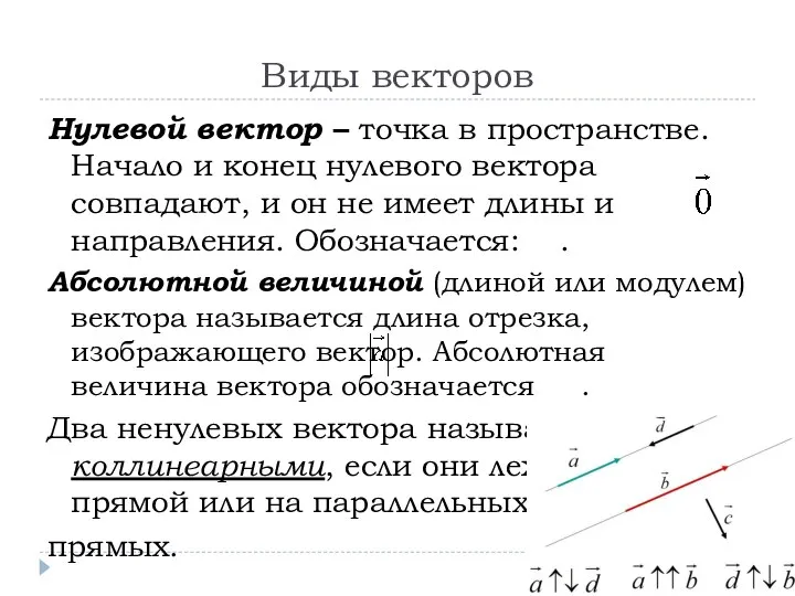 Виды векторов Нулевой вектор – точка в пространстве. Начало и конец нулевого