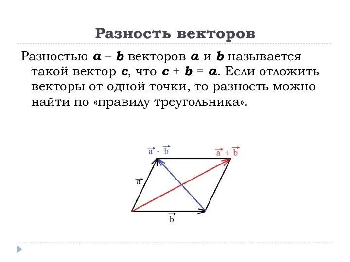 Разность векторов Разностью a – b векторов a и b называется такой