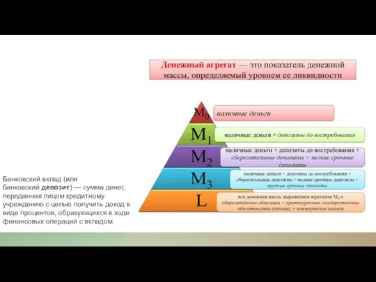 Банковский вклад (или банковский депозит) — сумма денег, переданная лицом кредитному учреждению