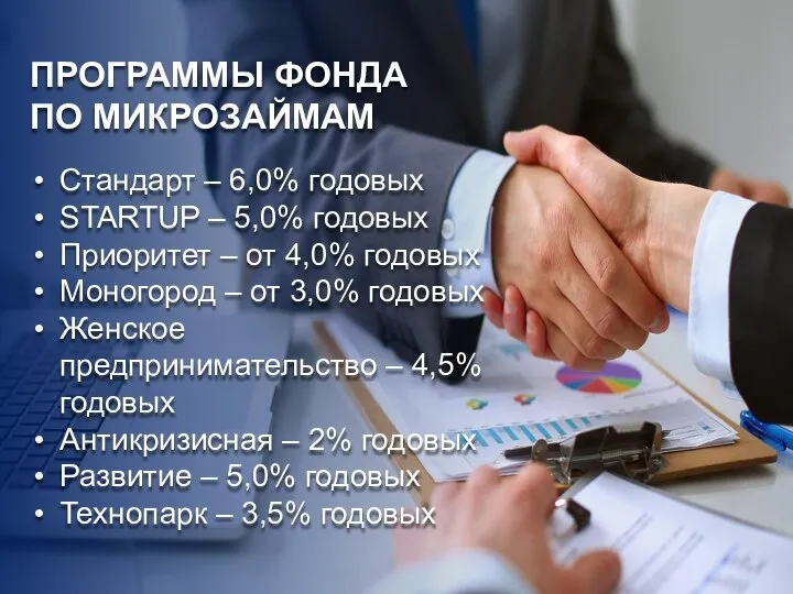 ПРОГРАММЫ ФОНДА ПО МИКРОЗАЙМАМ Стандарт – 6,0% годовых STARTUP – 5,0% годовых