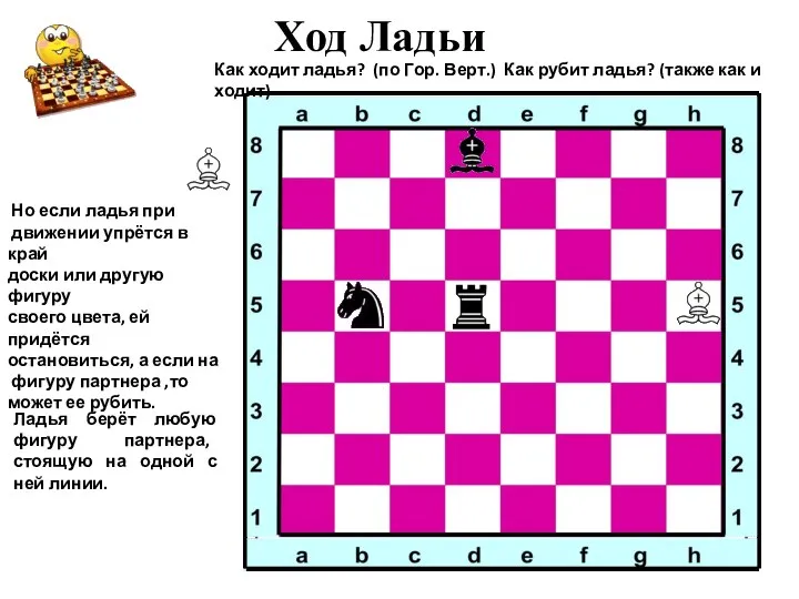 Ход Ладьи Как ходит ладья? (по Гор. Верт.) Как рубит ладья? (также