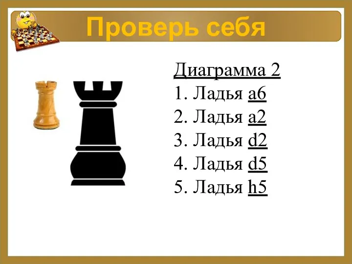 Проверь себя Диаграмма 2 1. Ладья а6 2. Ладья а2 3. Ладья