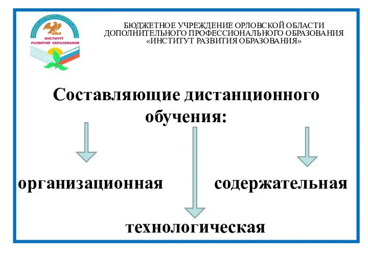 БЮДЖЕТНОЕ УЧРЕЖДЕНИЕ ОРЛОВСКОЙ ОБЛАСТИ ДОПОЛНИТЕЛЬНОГО ПРОФЕССИОНАЛЬНОГО ОБРАЗОВАНИЯ «ИНСТИТУТ РАЗВИТИЯ ОБРАЗОВАНИЯ» Составляющие дистанционного обучения: организационная содержательная технологическая