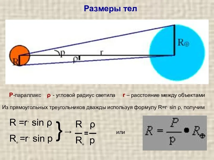 Размеры тел Р-параллакс ρ - угловой радиус светила r – расстояние между