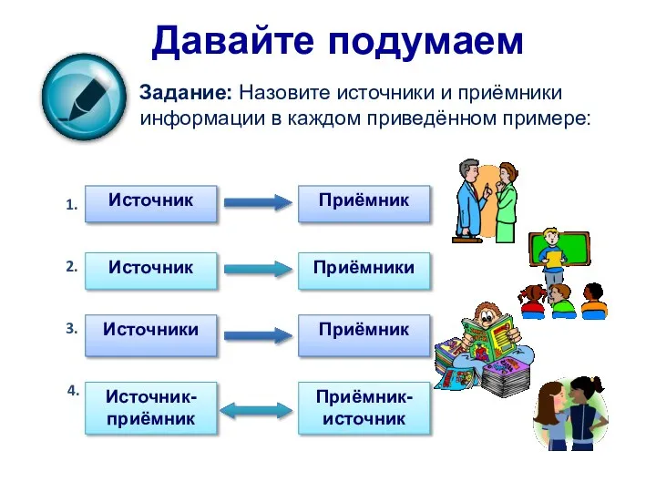 Задание: Назовите источники и приёмники информации в каждом приведённом примере: Давайте подумаем