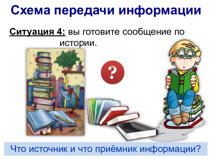 Схема передачи информации Ситуация 4: вы готовите сообщение по истории. Что источник