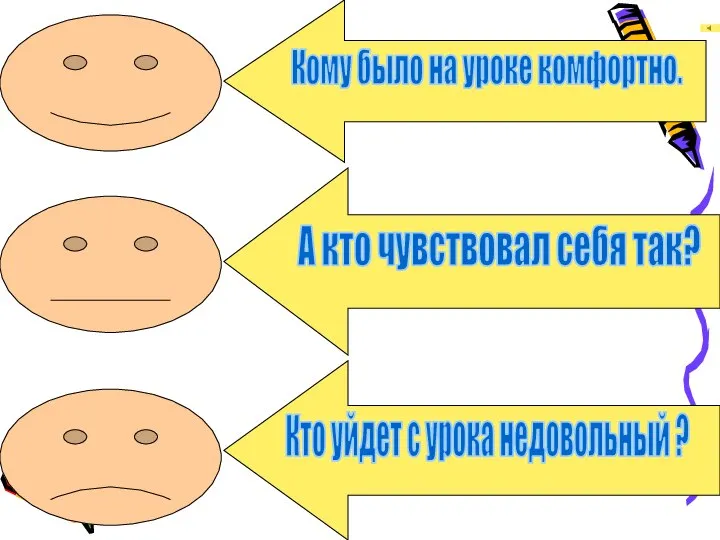 Кому было на уроке комфортно. А кто чувствовал себя так? Кто уйдет с урока недовольный ?