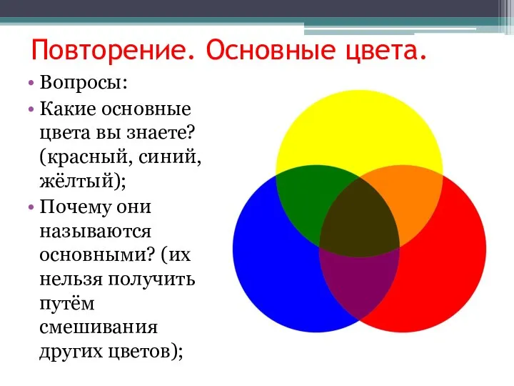 Повторение. Основные цвета. Вопросы: Какие основные цвета вы знаете? (красный, синий, жёлтый);